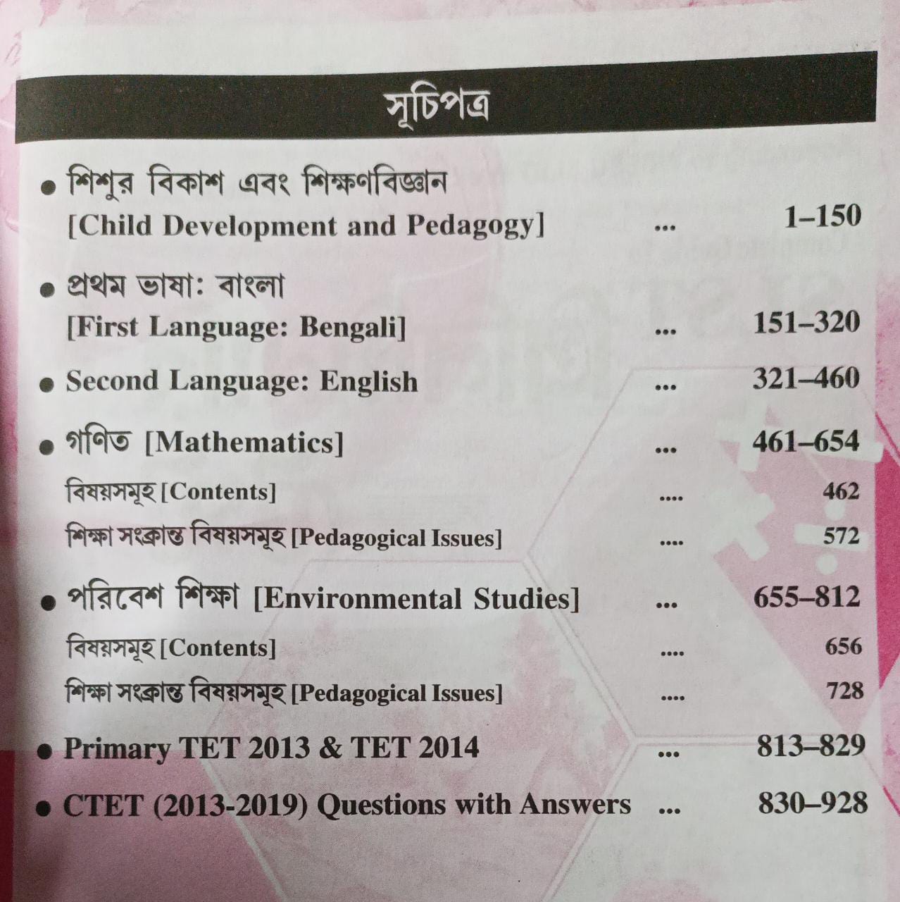 WhatsApp Image 2022-10-15 at 10.37.39 PM(1)